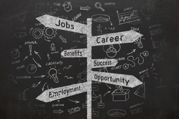 Signpost Illustration Showing Career Words And Goals